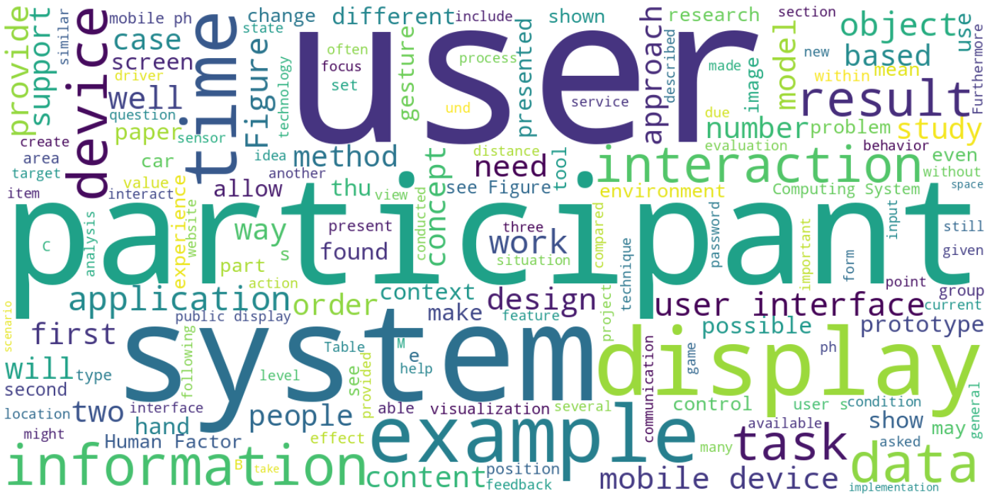 Luis Engel / Karsten Müller: The 4 Player Types standard model