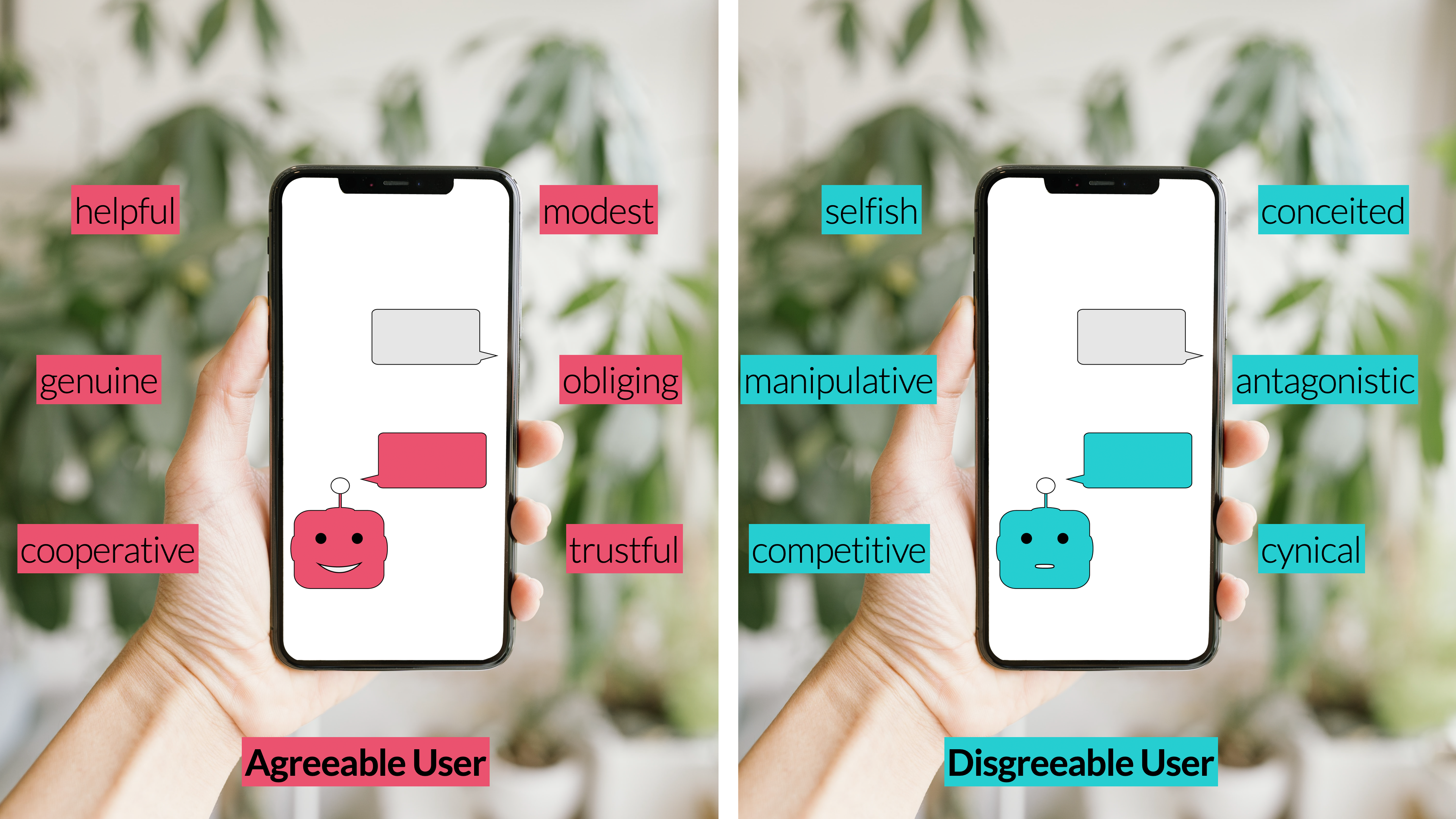 Do agreeable users like a chatbot that is trustful, genuine, modest, obliging, helpful, and cooperative whilst disagreeable users prefer a chatbot that is also selfish, manipulative, competitive, conceited, antagonistic, and cynical?