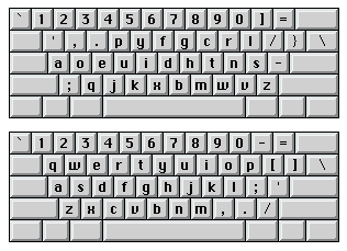 Dvorak und QWERTY im Vergleich