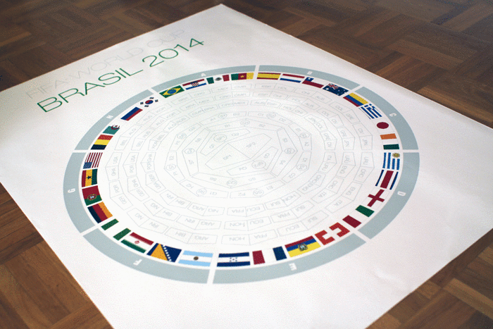 animated GIF of the World Cup Paper Viz Poster